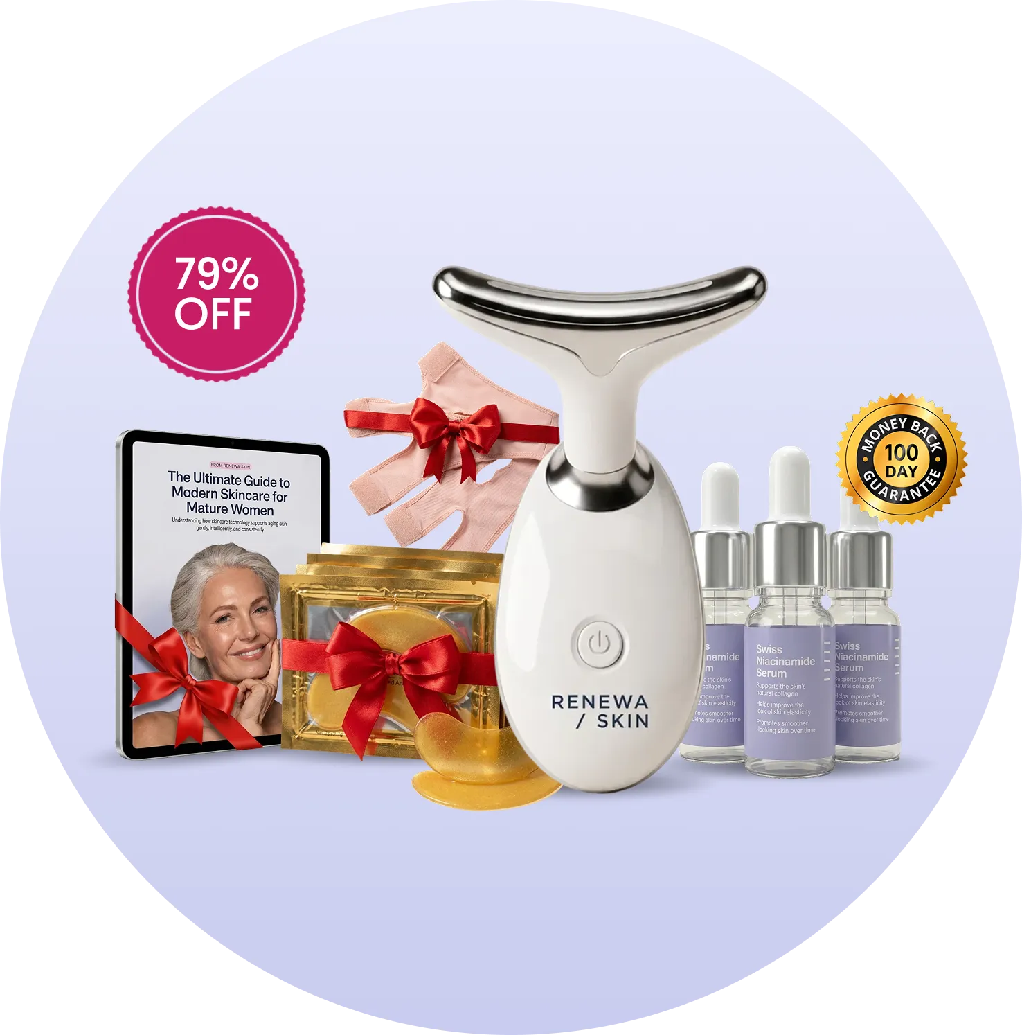 RenewaLift special offer bundle