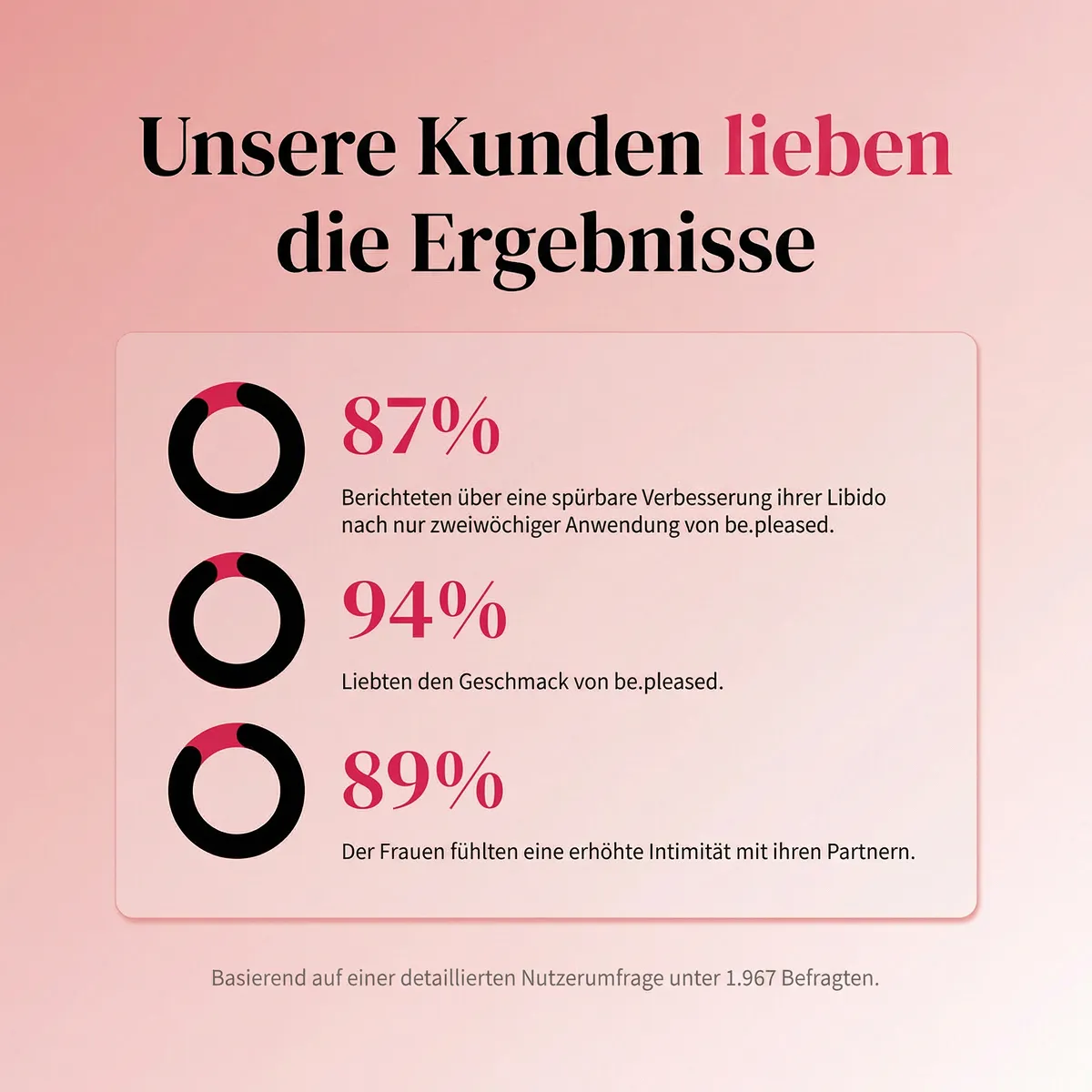 Produkt 3