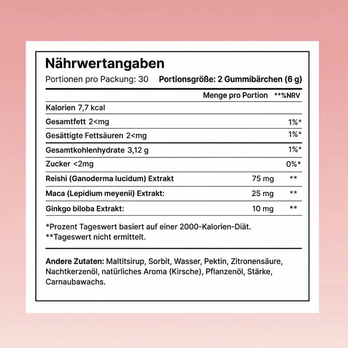Produkt 5