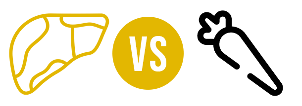 Beef Liver vs Carrot comparison