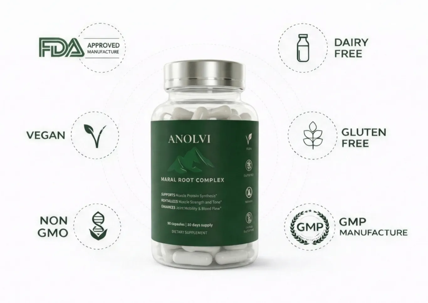 Advanced Amino Formula Benefits