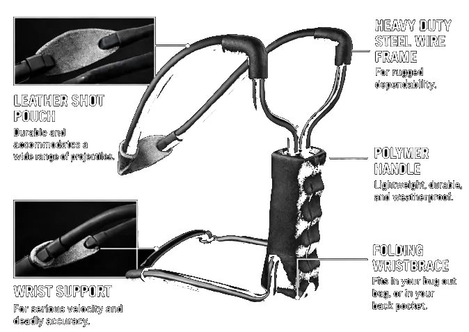 TRS HotShot Kit