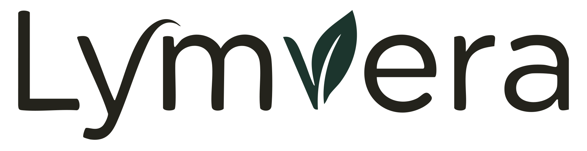 CloveLabs