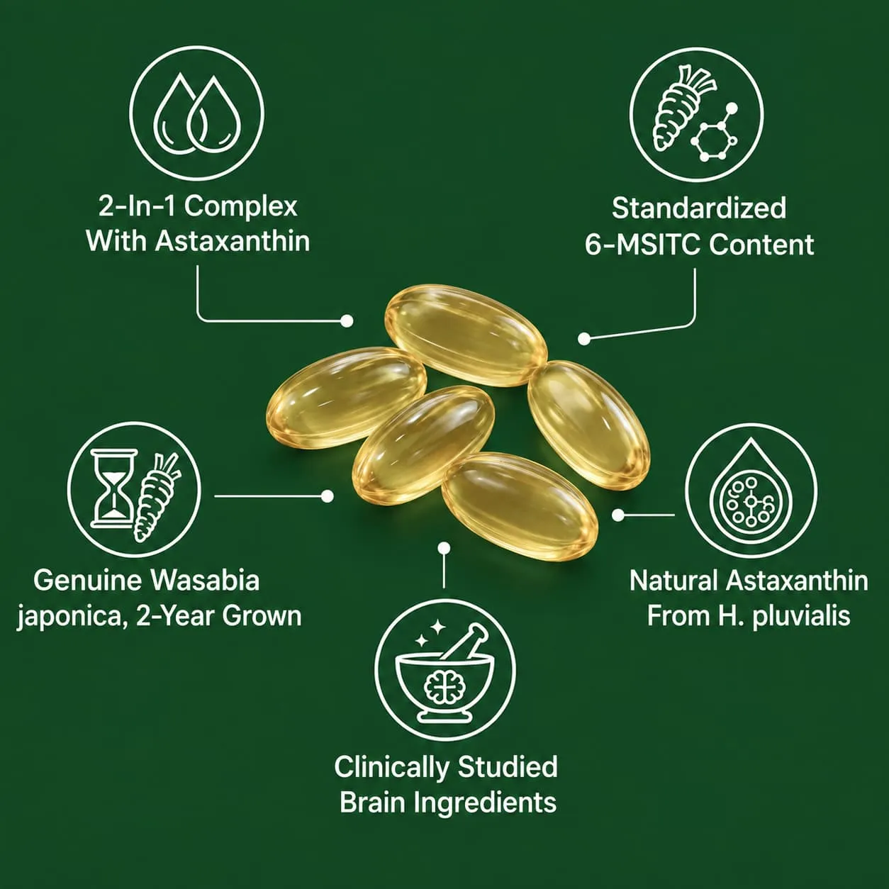 HiRelief Wasabi Extract + Astaxanthin Softgels