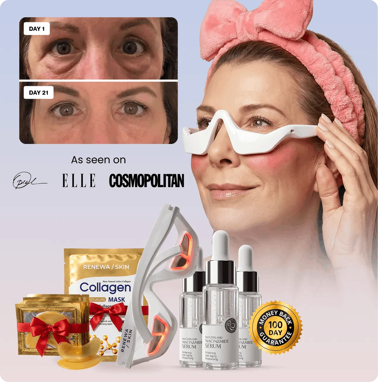 Renewa Skin bundle