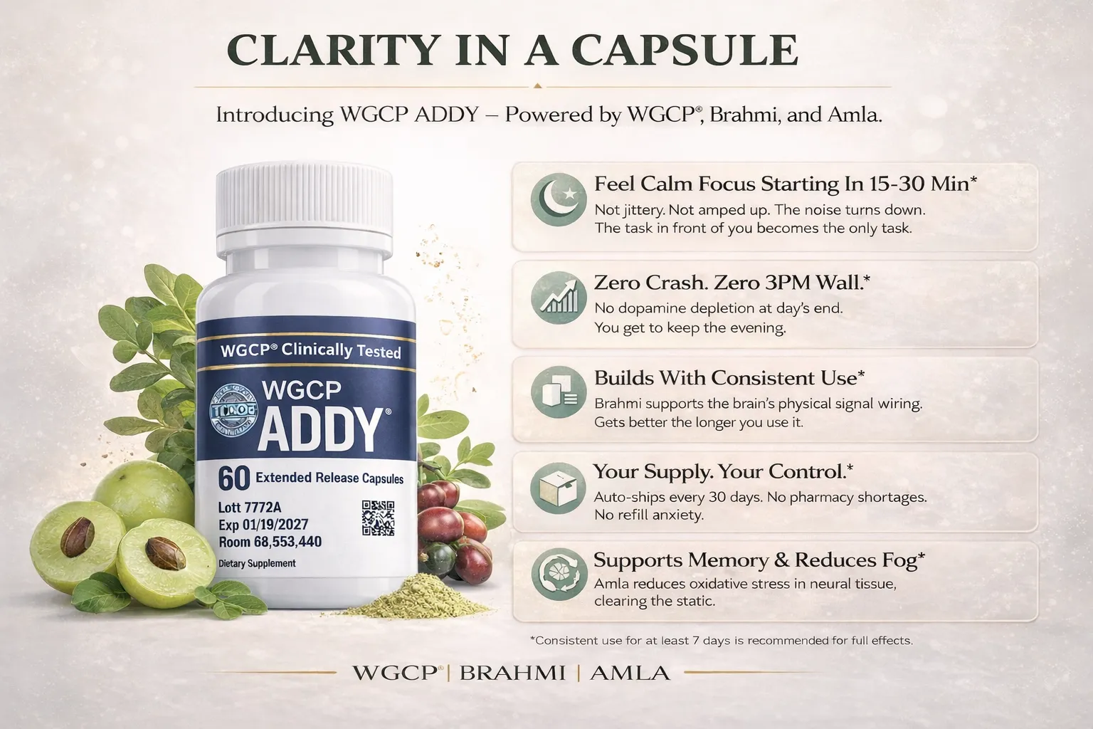 One simple fix for a messy brain — six reasons WGCP ADDY's WGCP Clarity System stands apart. WGCP, Brahmi, Amla.