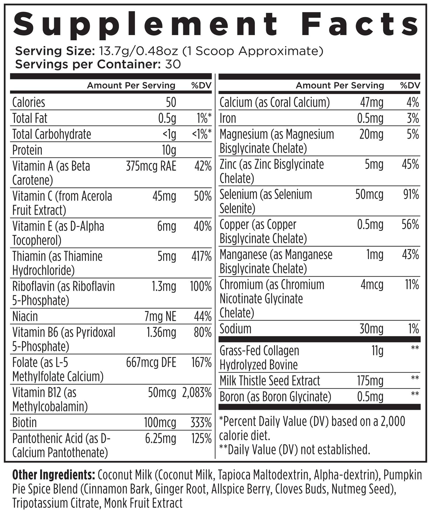 Supplement Facts and product label