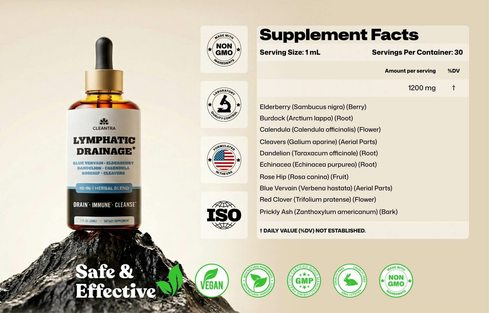 Cleantra Lymphatic Drainage Drops