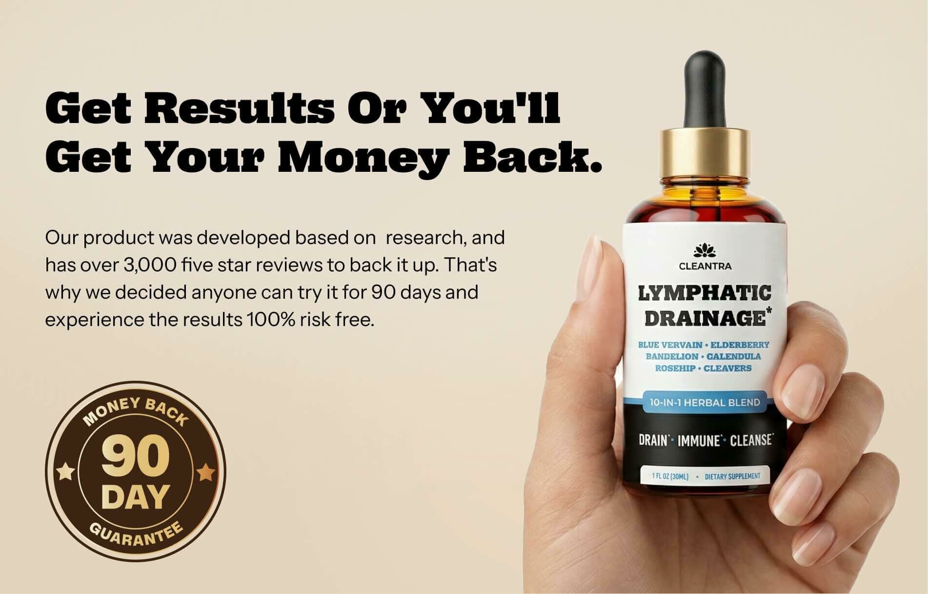 Cleantra Lymphatic Drainage Drops