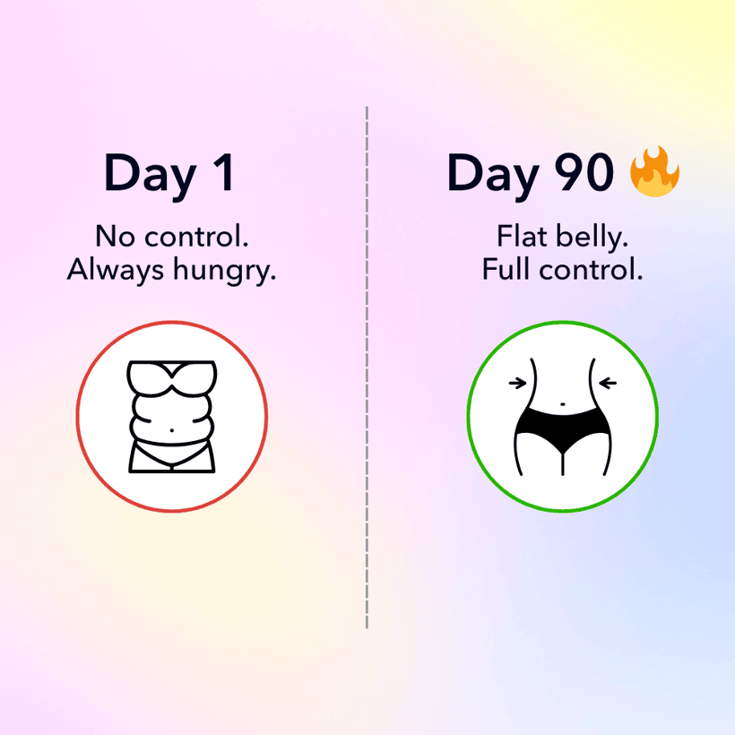 bodyimage
