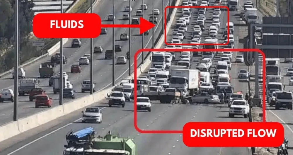 Scientific explanation graphic
