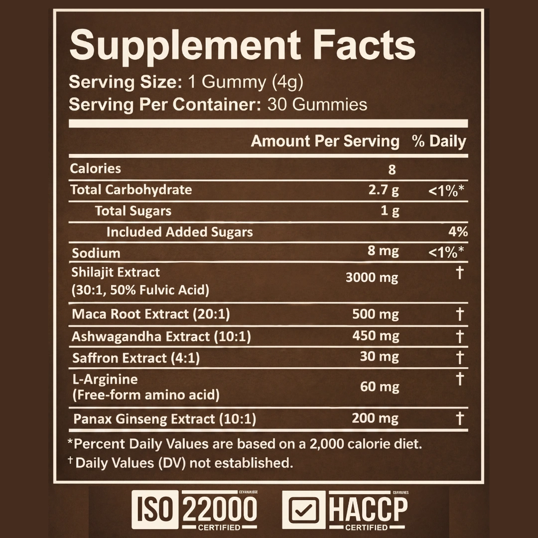 ULTIMAPEAK™ Pure Shilajit Gummies – Now 6-in-1 Support