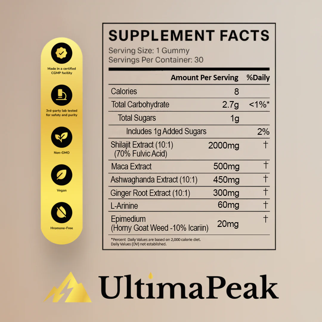 ULTIMAPEAK™ Pure Shilajit Gummies – Now 6-in-1 Support