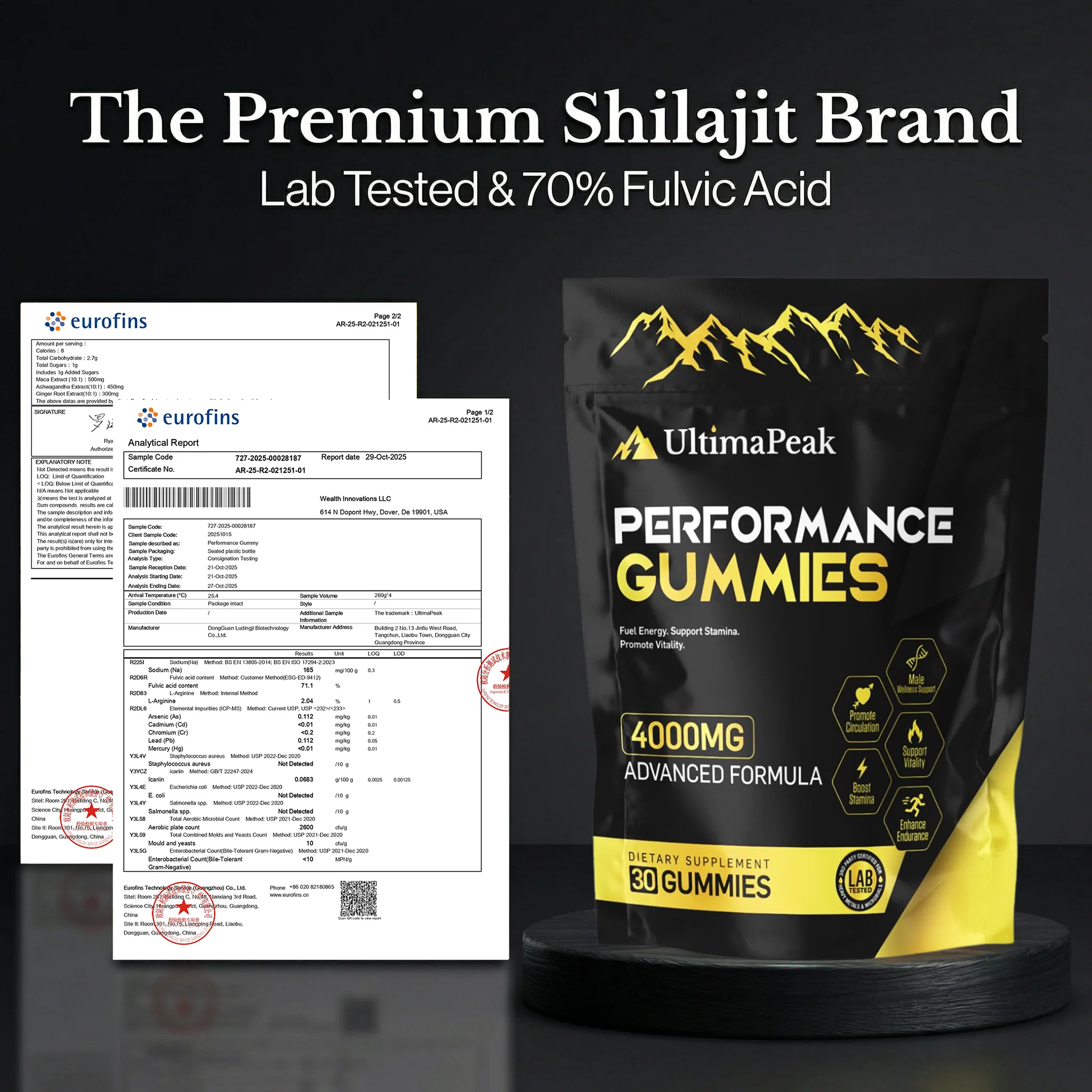 ULTIMAPEAK™ Pure Shilajit Gummies – Now 6-in-1 Support