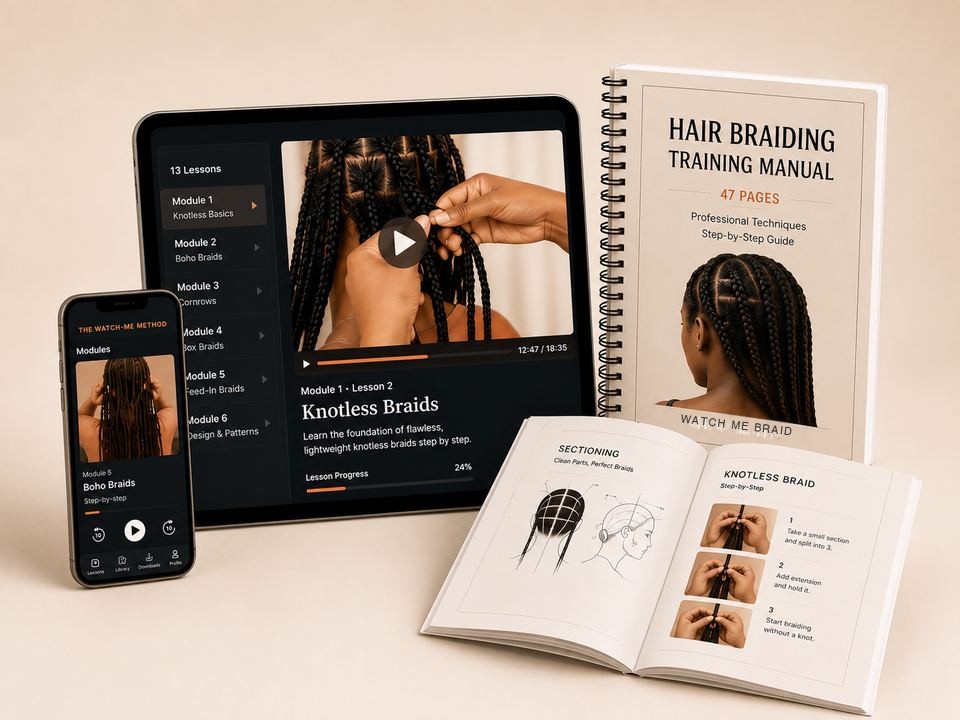 Watch-Me Video Method — complete bundle: video course, manual and bonuses