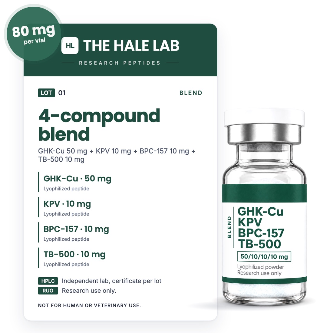 4-compound blend 80 mg