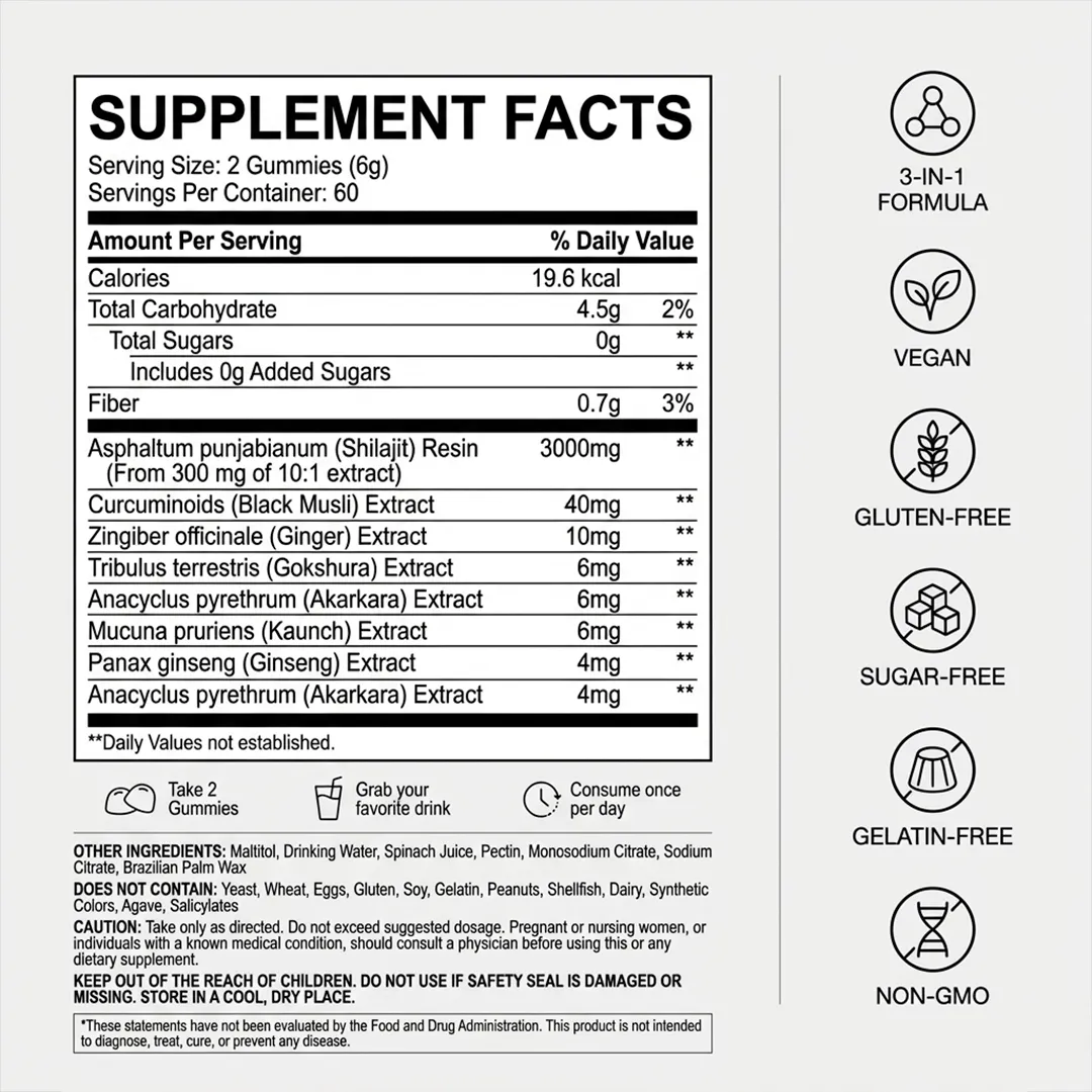 Pure Shilajit Gummies – Now 3-in-1 Support