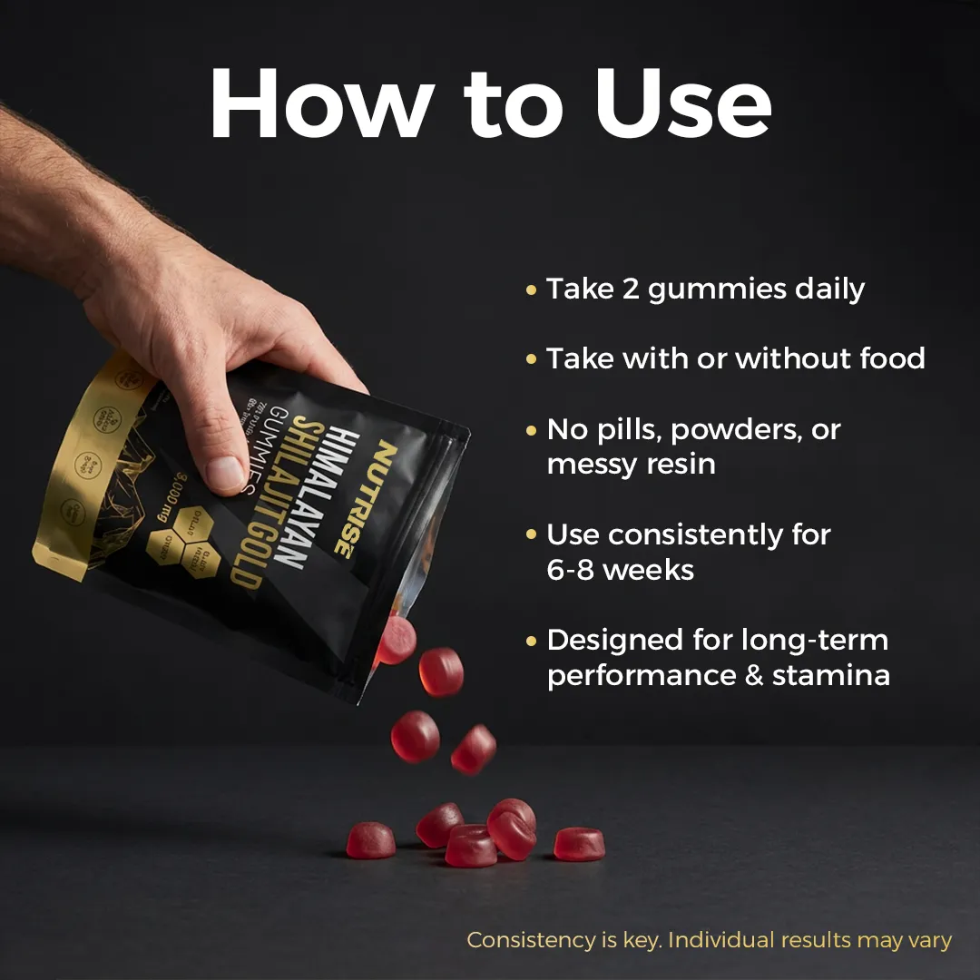 Pure Shilajit Gummies – Now 3-in-1 Support