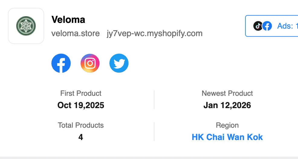 Veloma store data showing first product October 19, 2025, 4 products, HK Chai Wan Kok region