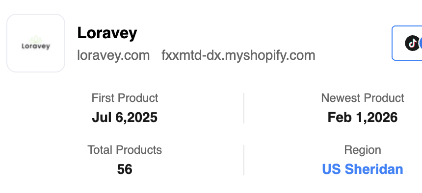 Loravey store data showing first product July 6, 2025, 56 products, US Sheridan region