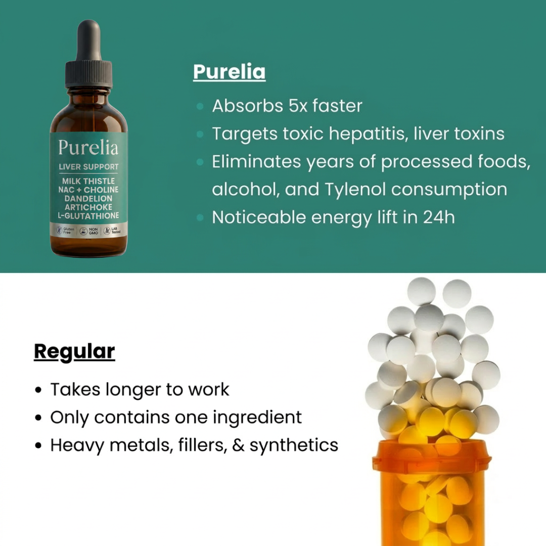 Complete Liver Support