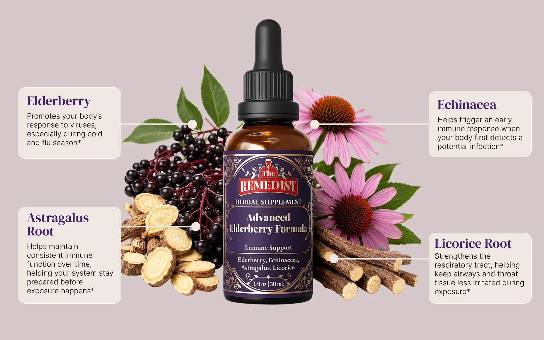 Deep Calm Elixir Ingredient Breakdown