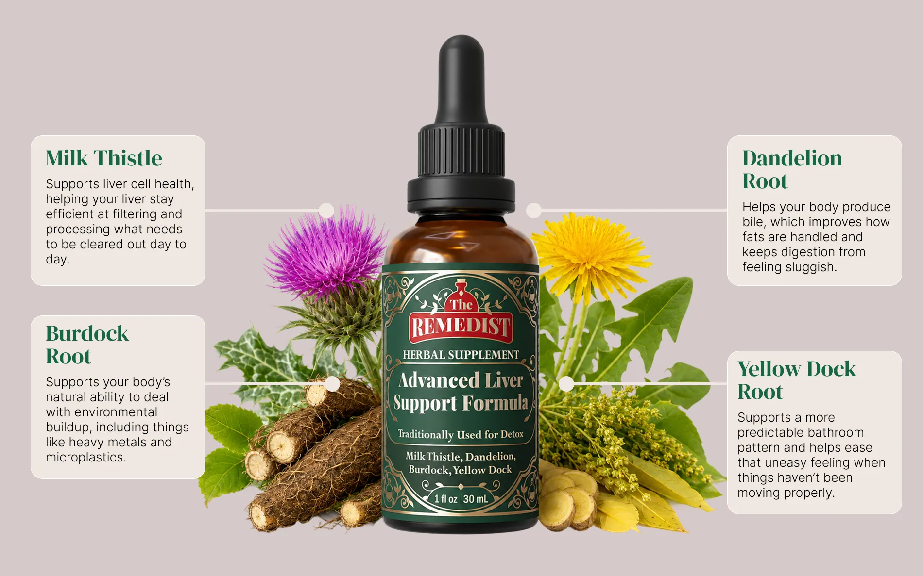 Deep Calm Elixir Ingredient Breakdown