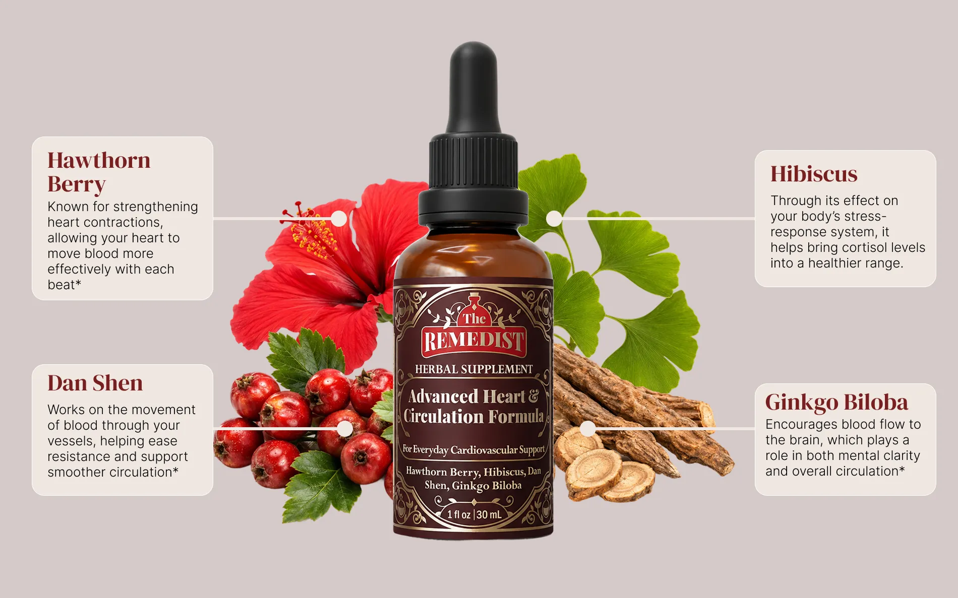 Deep Calm Elixir Ingredient Breakdown