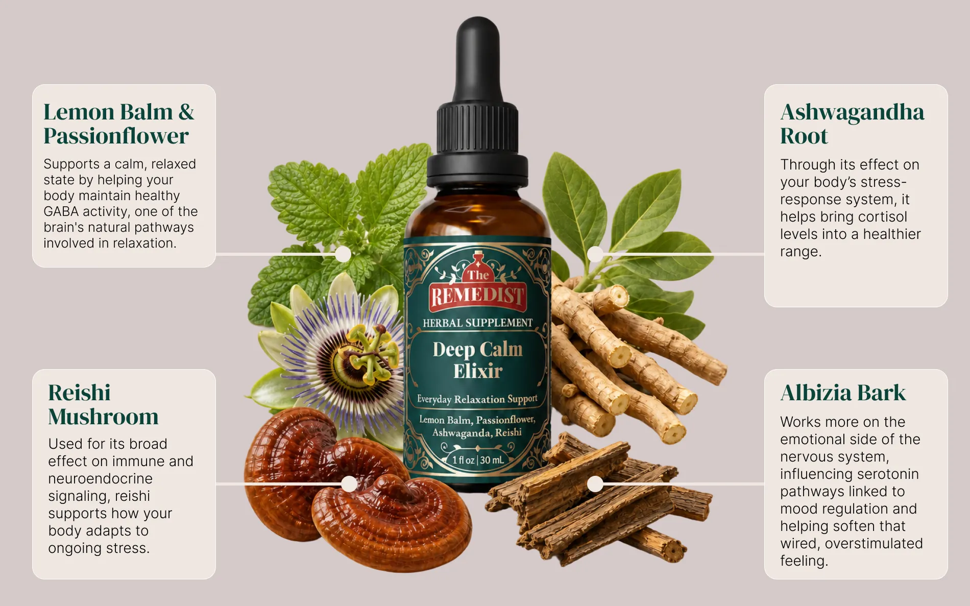 Deep Calm Elixir Ingredient Breakdown
