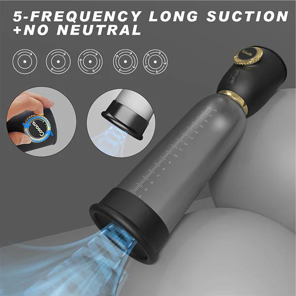 Vacuum penis pump