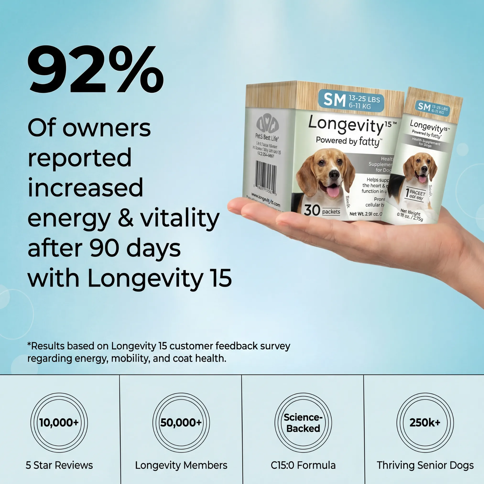 Probiotic Dog Chews