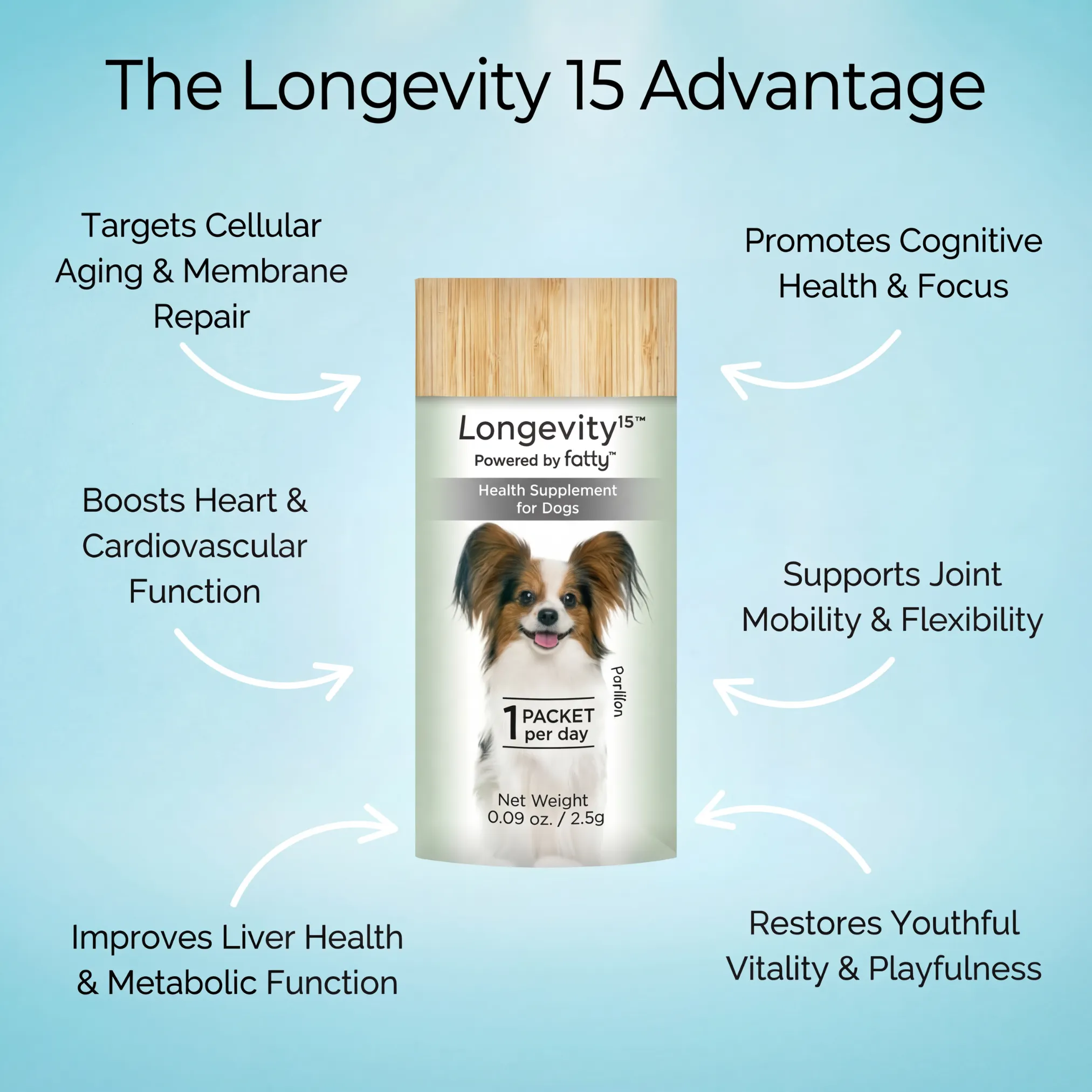 Probiotic Dog Chews