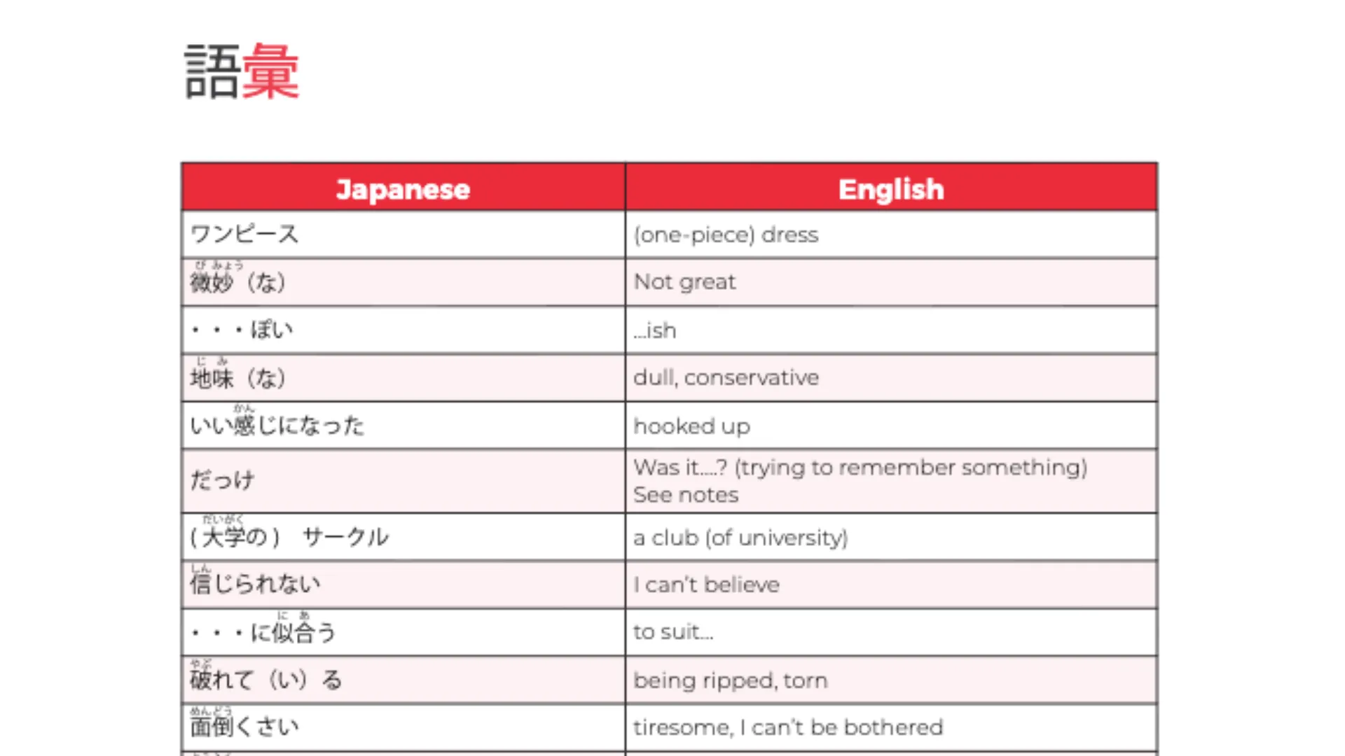 Course screenshot